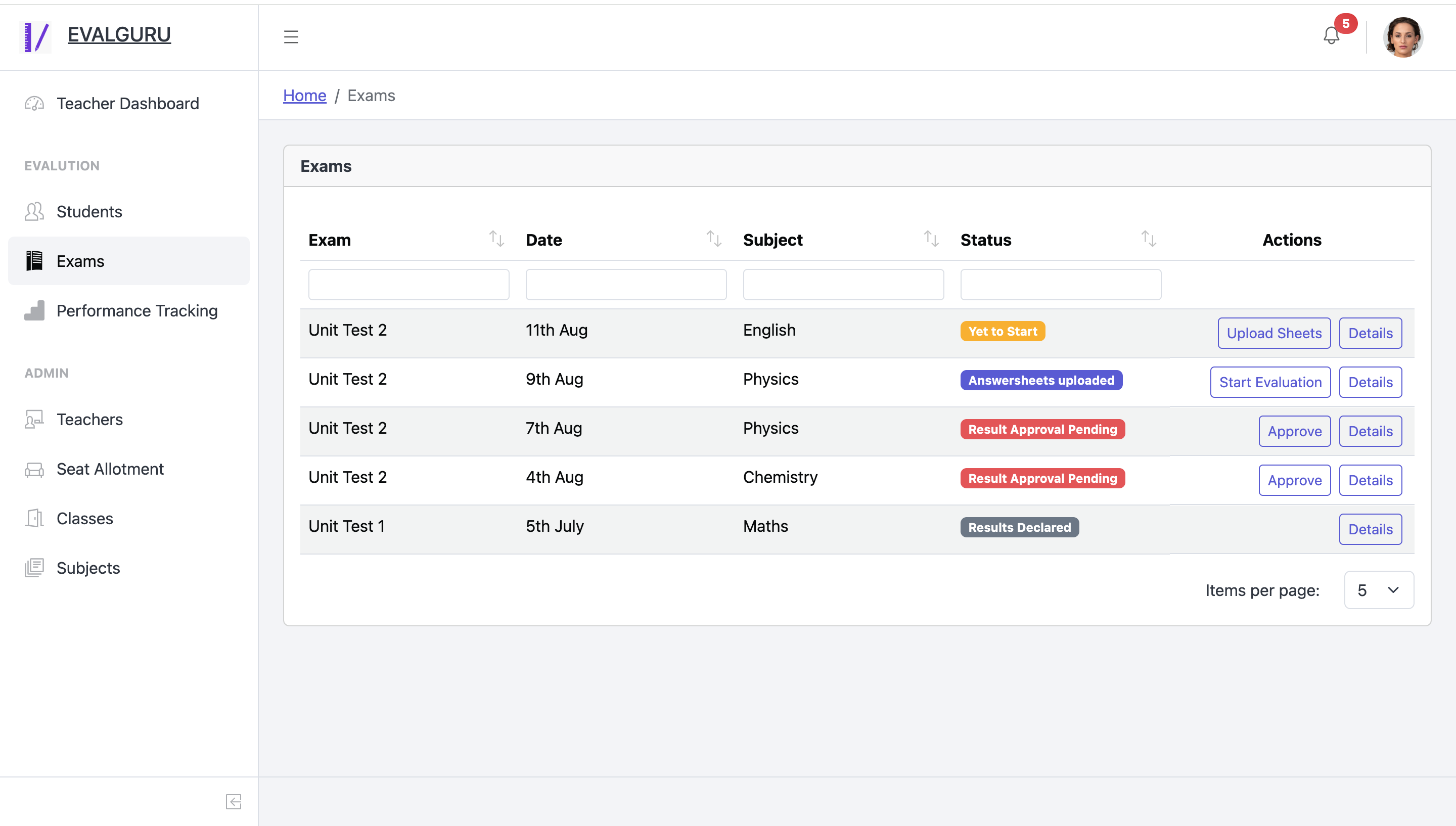 dashboard feature image
